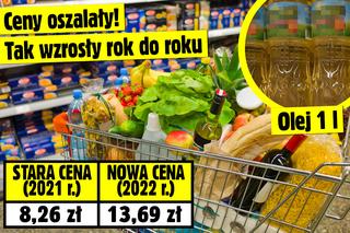 Ceny oszalały! Tak wzrosły rok do roku