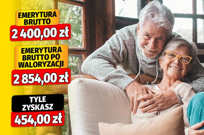 Waloryzacja 18,92 procent