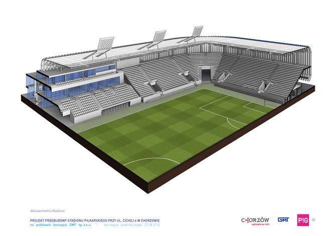 Nowy Stadion Ruchu Chorzów