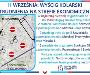 Wyścig kolarski w Koszalinie. Utrudnienia dla kierowców