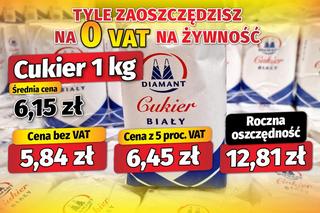 Tyle zaoszczędzisz na 0 VAT na żywność