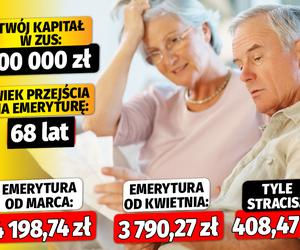 Sprawdź o ile spadną emerytury w kwietniu!