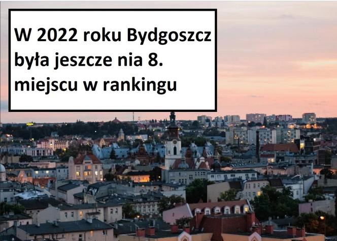 Największe miasta w Polsce pod względem populacji 2023