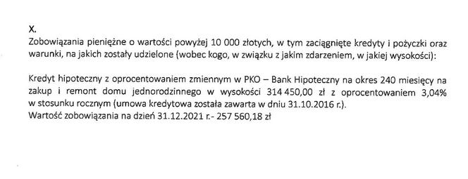 Kredyt prezydenta Katowic