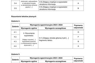 Matura próbna: angielski. Odpowiedzi CKE [grudzień 2022]