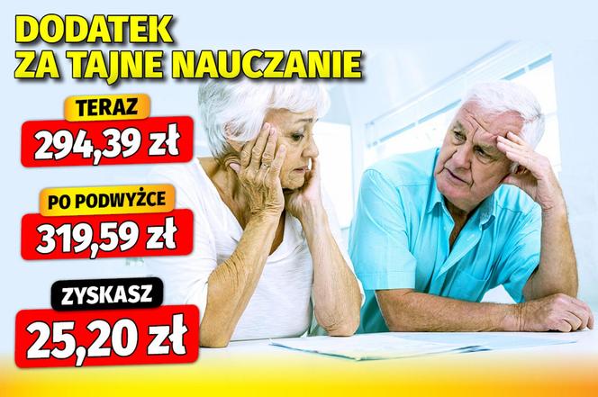 dodatki październik