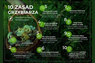 Konferencja o grzybach