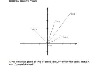 Matura informatyka cz. 1