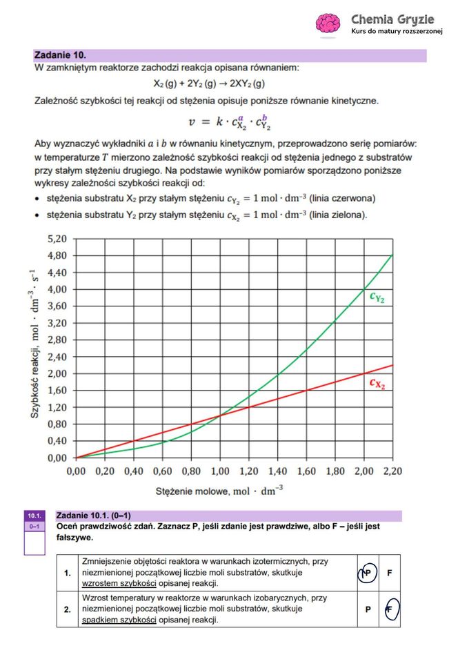 Matura 2025 chemia rozszerzona - odpowiedzi do wszystkich zadań z arkusza CKE 16.05.2025 - Formuła 2023