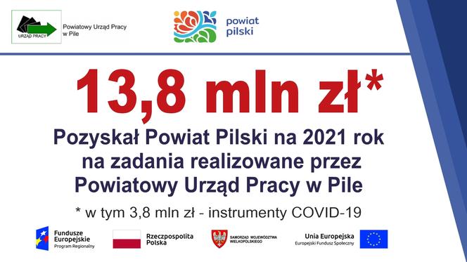 Powiat pilski wspiera przedsiębiorców i bezrobotnych