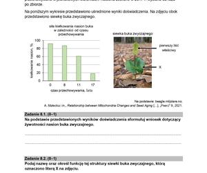 Biologia arkusze MATURA 2024 rozszerzenie FORMUŁA 2015