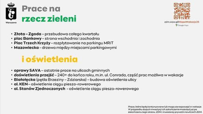 Inwestycje ZDM