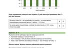 Egzamin ósmoklasisty 2024 - MATEMATYKA