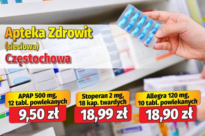 Ceny leków w aptekach sieciowych oraz indywidualnych