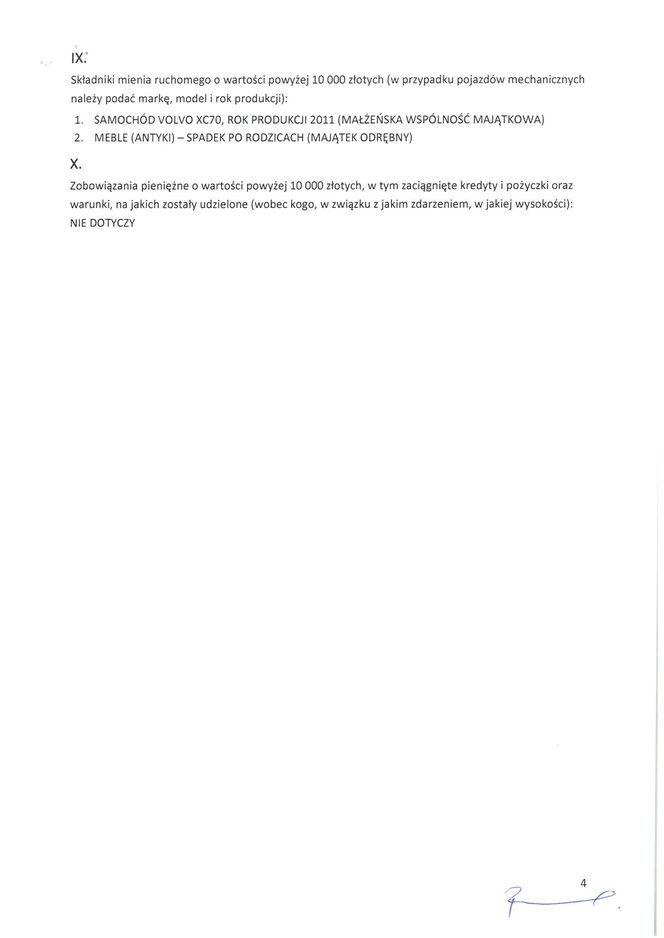 Oświadczenie majątkowe R. Trzaskowskiego