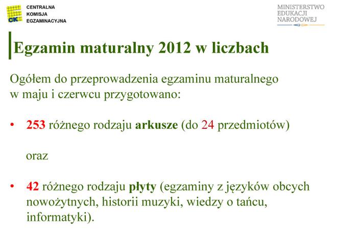MATURA 2012 WYNIKI wstępne - ZOBACZ prezentację