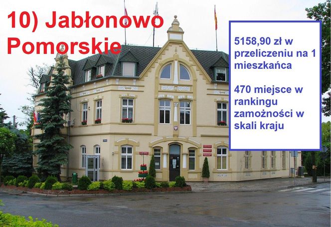 Magazyn „Wspólnota” opublikował najnowszy ranking zamożności samorządów za 2024 rok