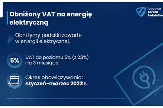 Tarcza Antyinflacyjna przejęta przez rząd