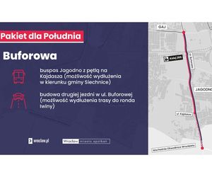 Jak rozładować korki we Wrocławiu?