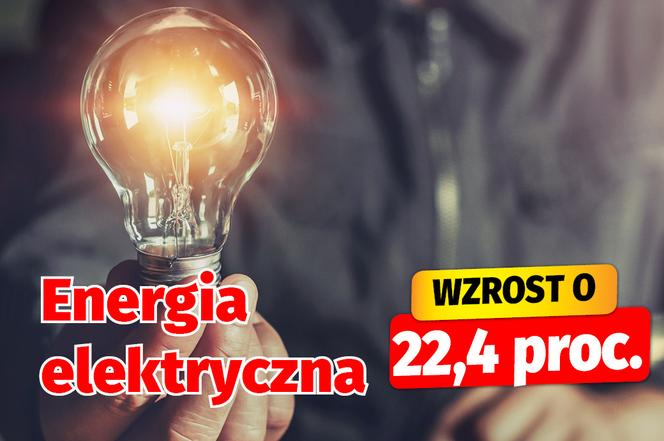 Drożyzna w Polsce. Kwiecień 2023.