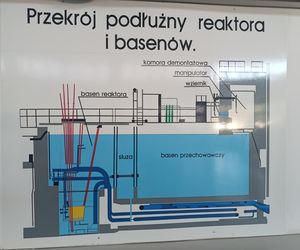 W ciągu kilkunastu godzin reaktor MARIA powinien pracować z pełną mocą