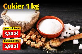 Tyle kosztuje Wielkanoc 2023