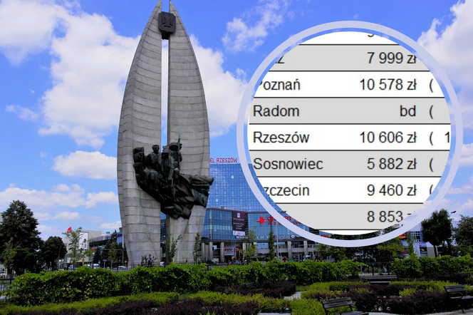 Ceny mieszkań w Rzeszowie dalej rosną! Nie uwierzycie, ile trzeba zapłacić za metr