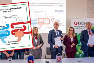 W Gliwicach będą grzać... ściekami! Ta gigantyczna maszyna zmieni wszystko
