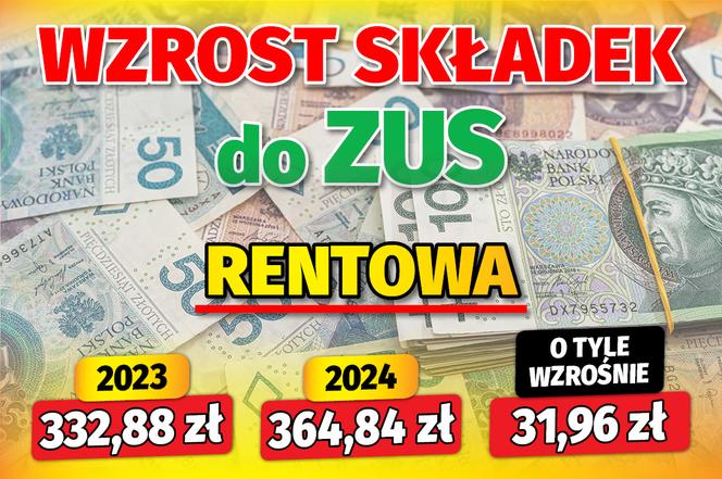 Wzrost składek do ZUS