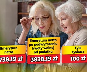 Tyle wzrośnie twoja emerytura przy wyższej kwocie wolnej od podatku!