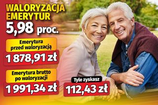 Tyle może wynieść druga waloryzacja w roku!