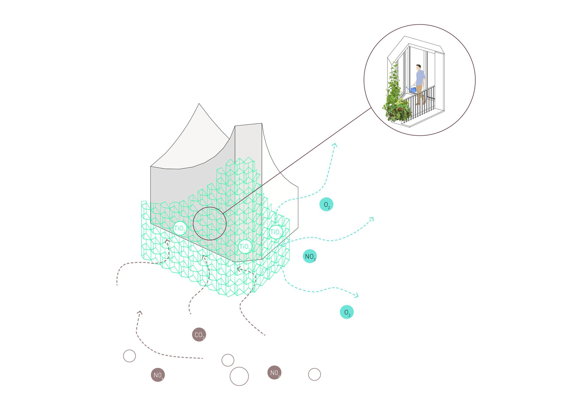 Budynek N/S w Łodzi