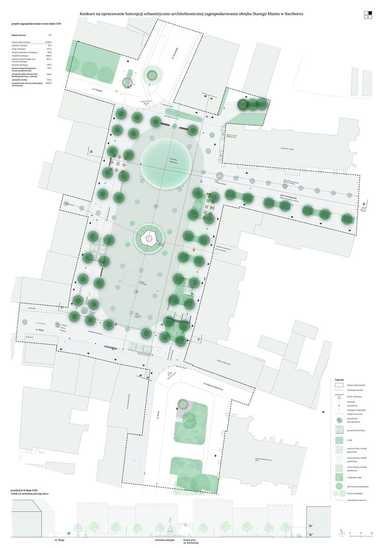 Wyniki konkursu na zagospodarowanie rynku w Raciborzu