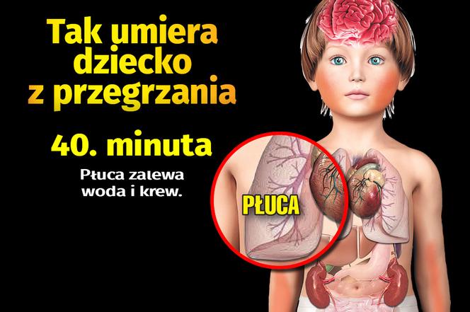 40. minuta