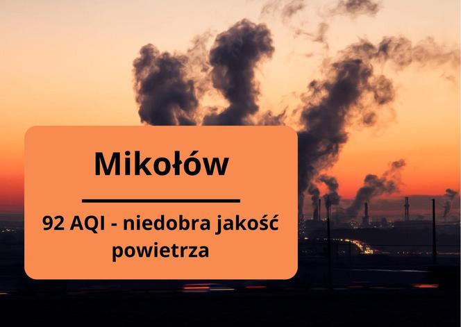 Mikołów 