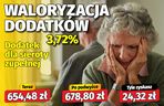 Waloryzacja dodatków emeryckich 3,72 proc.