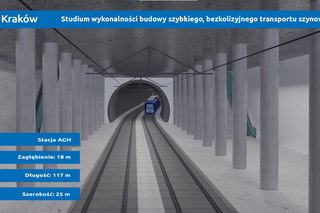 Premetro w Krakowie. Gdzie będą przystanki? WIZUALIZACJA