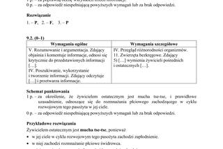 Matura 2019 z biologii [ARKUSZE CKE, ODPOWIEDZI]