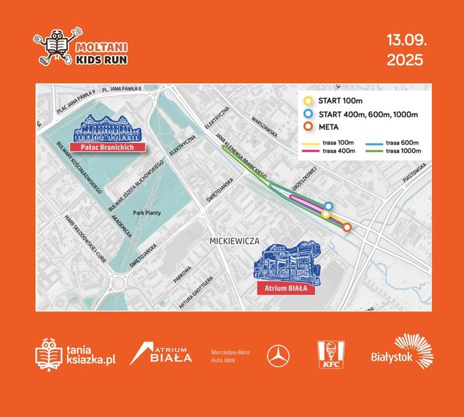 Moltani Kids Run - Trasa