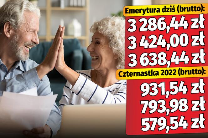Emerycie. Sprawdź, jakiej wysokości czternastkę otrzymasz