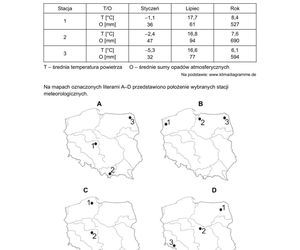 Matura próbna 2024 - geografia