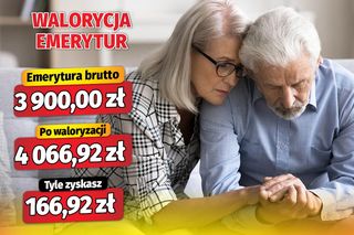 Waloryzacja emerytur