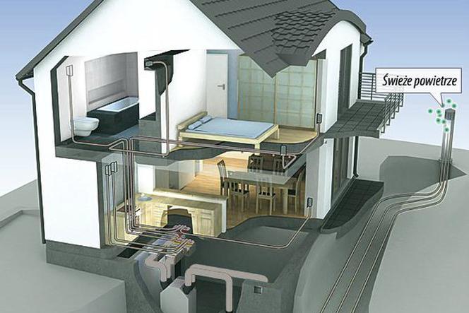 Zehnder COMFOSYSTEMS