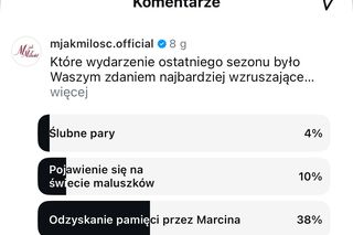 M jak miłość. Wyniki ankiety z Instagrama