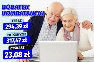 Waloryzacja dodatków emeryckich