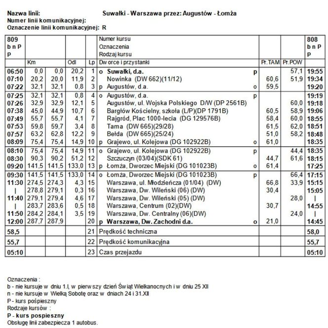 PKS Nova uruchomi nową linię do Warszawy. Świetna wiadomość dla mieszkańców woj. podlaskiego