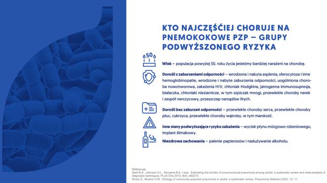 Pneumokokowe zapalenie płuc u osób dorosłych – sytuacja w Polsce. Epidemiologia, konsekwencje, profilaktyka. Raport