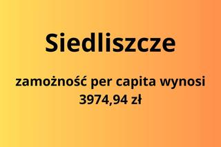 Najbiedniejsze miasteczka w woj. lubelskim