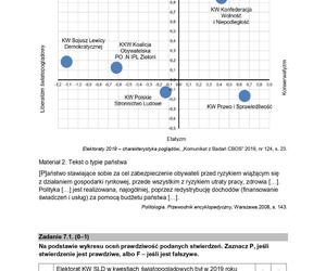 WOS 2024 - matura, arkusze CKE (formuła 2015)