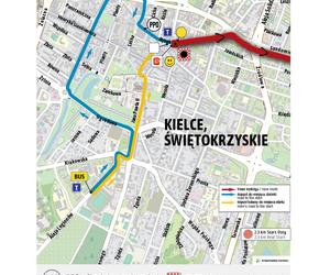 Tour de Pologne 2022 Pierwszy etap MAPA